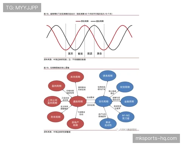 曼联的结构性困境，战术设计与执行断层已对赛季走势形成制约