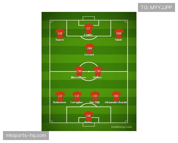 利物浦高位压迫强度提升，防线稳定性承压，赛季竞争形势面临考验