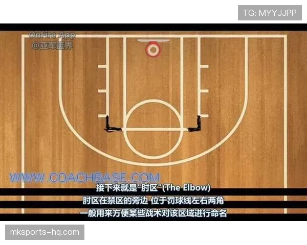 NBA篮球规则里防守三秒到底要怎么判定才算违例？