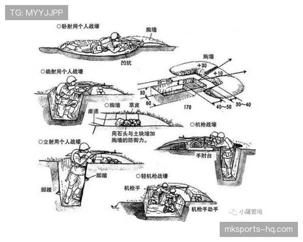 洛佩特吉战术体系解析：近期攻防结构与实战效果