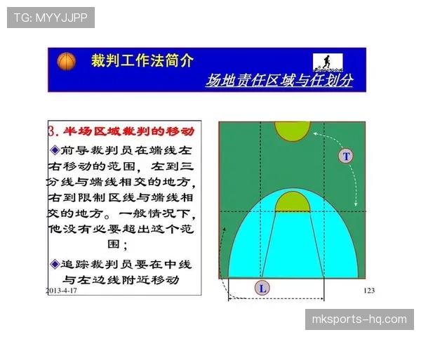 篮球持球规则解析：如何判定合法与非法控球？