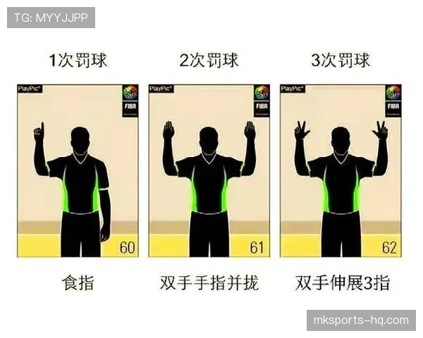 篮球比赛中阻挡犯规的规则定义与判罚标准