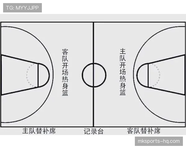 篮球新手怎么理解跳球规则与比赛开局的判罚？
