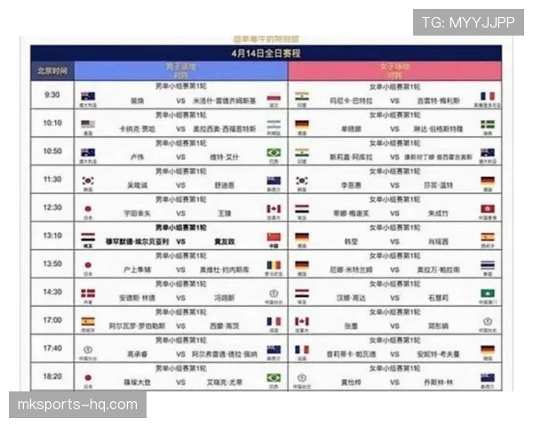 2026世界杯赛制结构与淘汰赛晋级规则具体是如何规定的