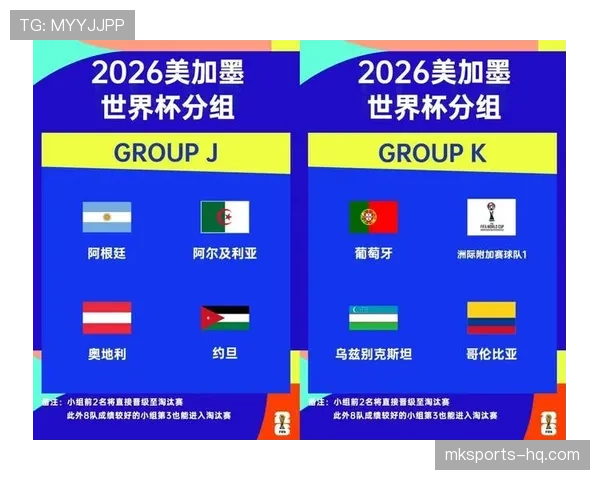 2026世界杯淘汰资格怎么确定 2026世界杯淘汰资格怎么确定